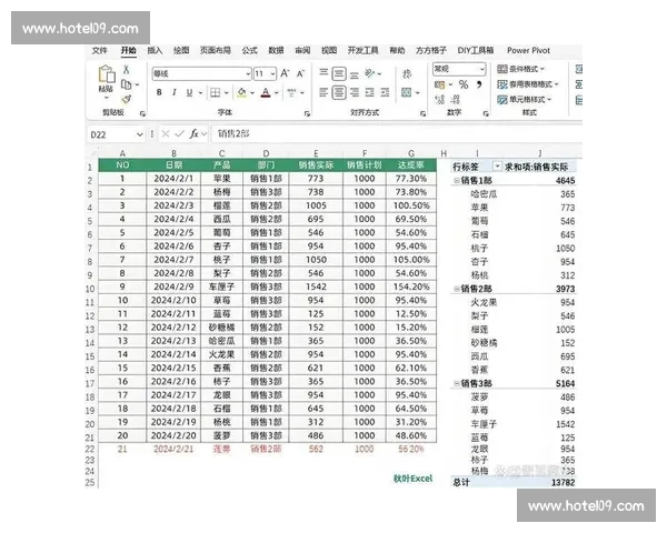 数据透视：王奥芊成熟节点与奥运周期关联